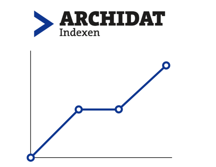 Archidat Indexen (30 dagen gratis)