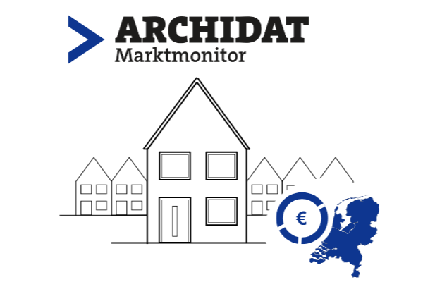 Archidat Marktmonitor
